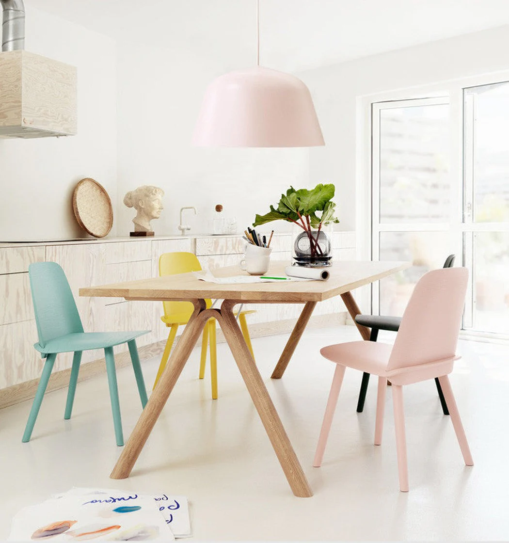 Ambit Metal Shade Pastel Coloured Pendant Light - Image 5